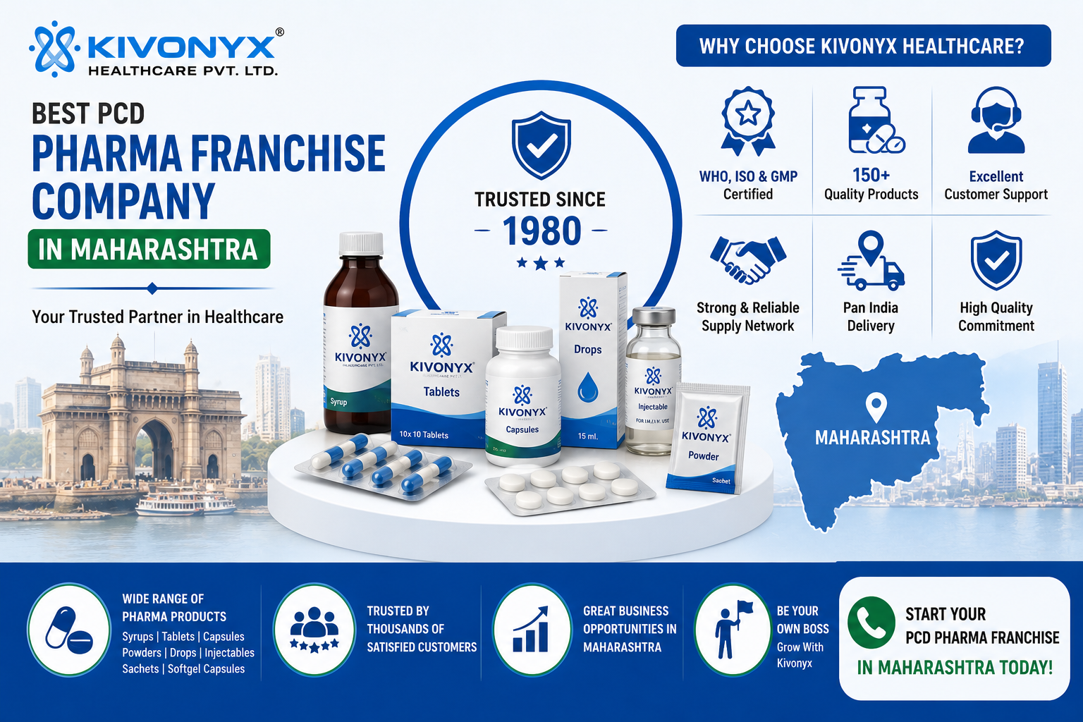 Best PCD Pharma Franchise Company In Maharashtra – Kivonyx Healthcare