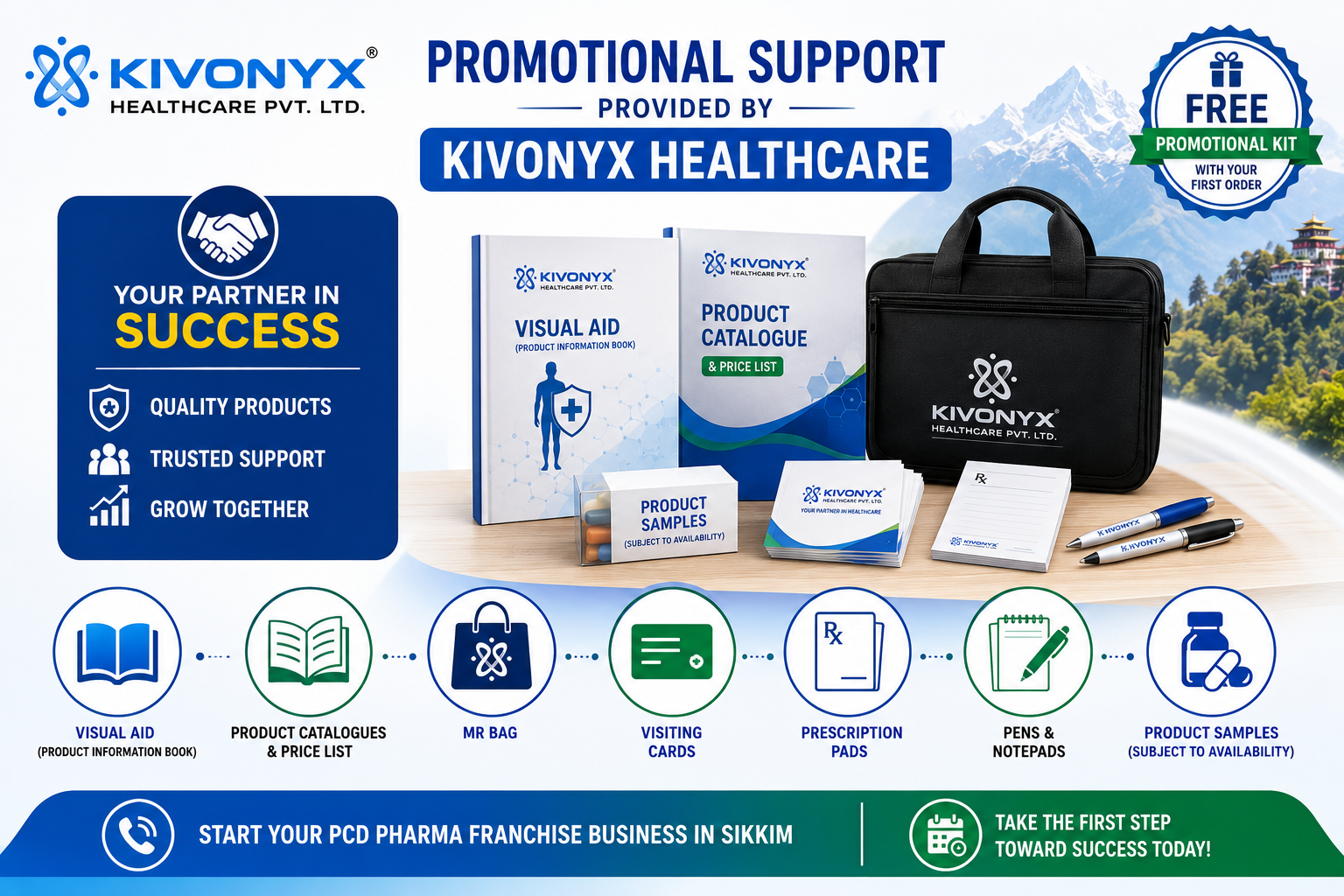 Promotional Support Provided by Kivonyx Healthcare